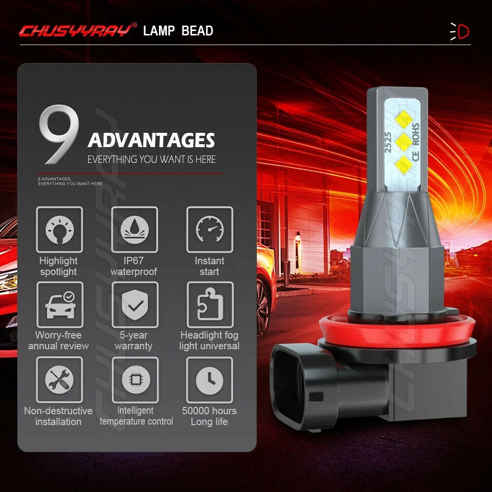 LED Headlight Fog Light Hi-Lo for Mitsubishi Mirage G4 G567251