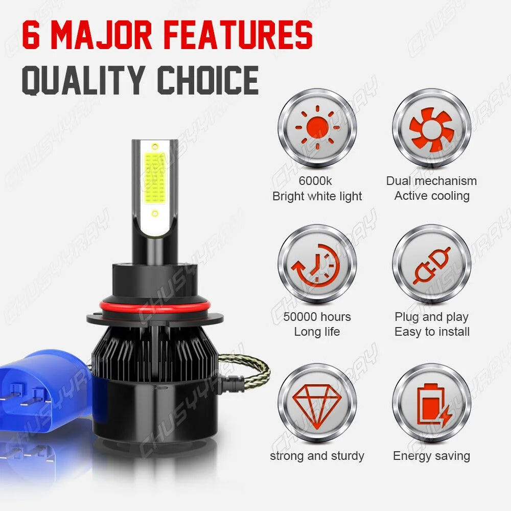 LED Headlight Fog Light Hi-Lo for Mitsubishi Mirage G4 G567251