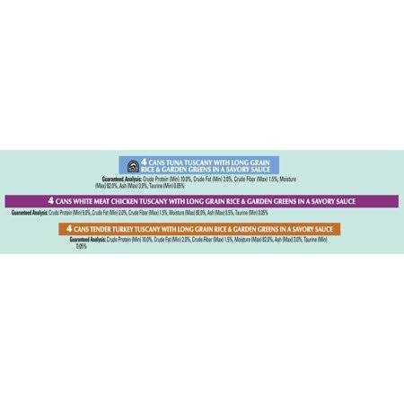 Wet Cat Food Variety Pack Q811