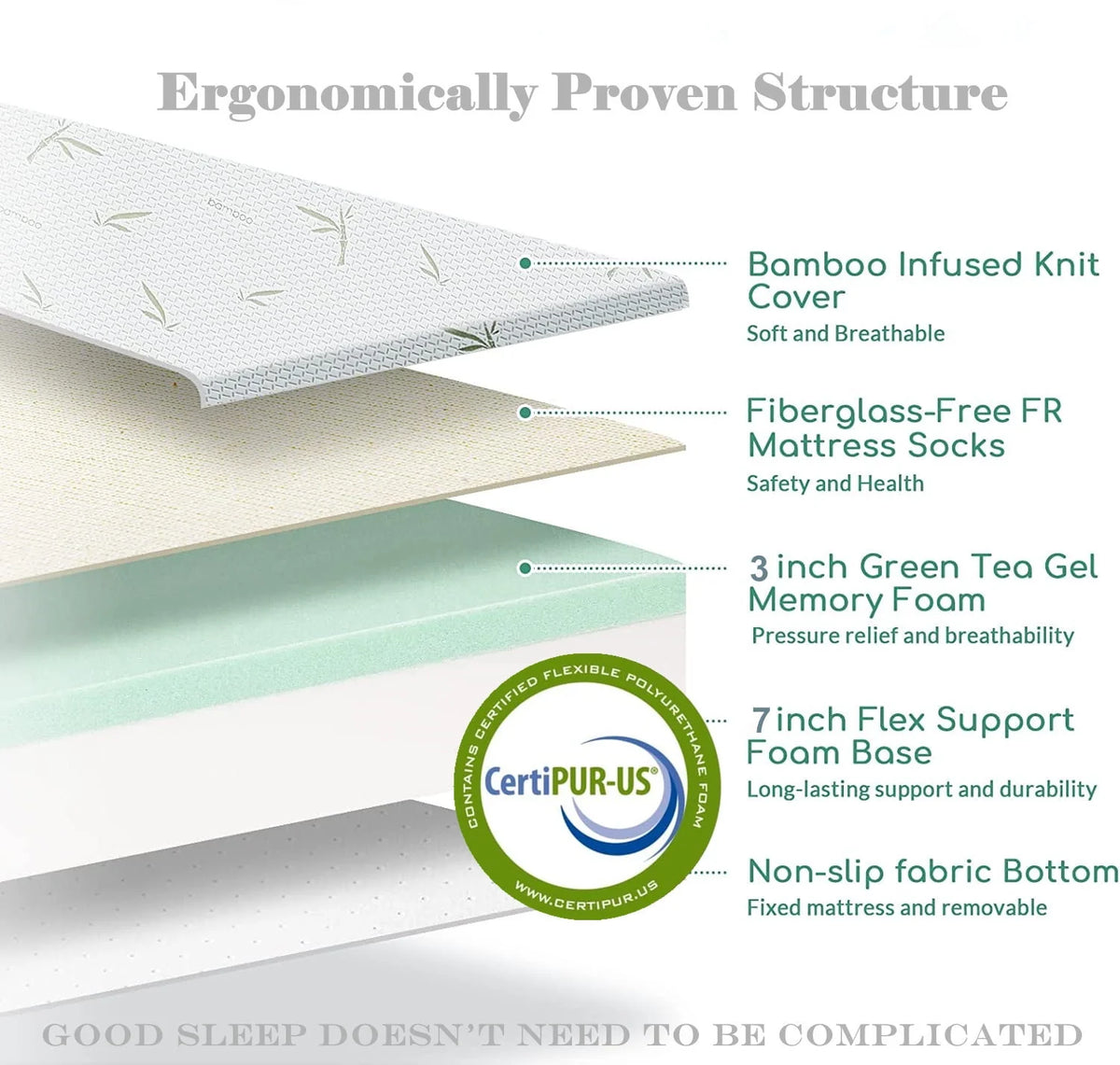 Queen 10 inch Memory Foam Mattress J768098