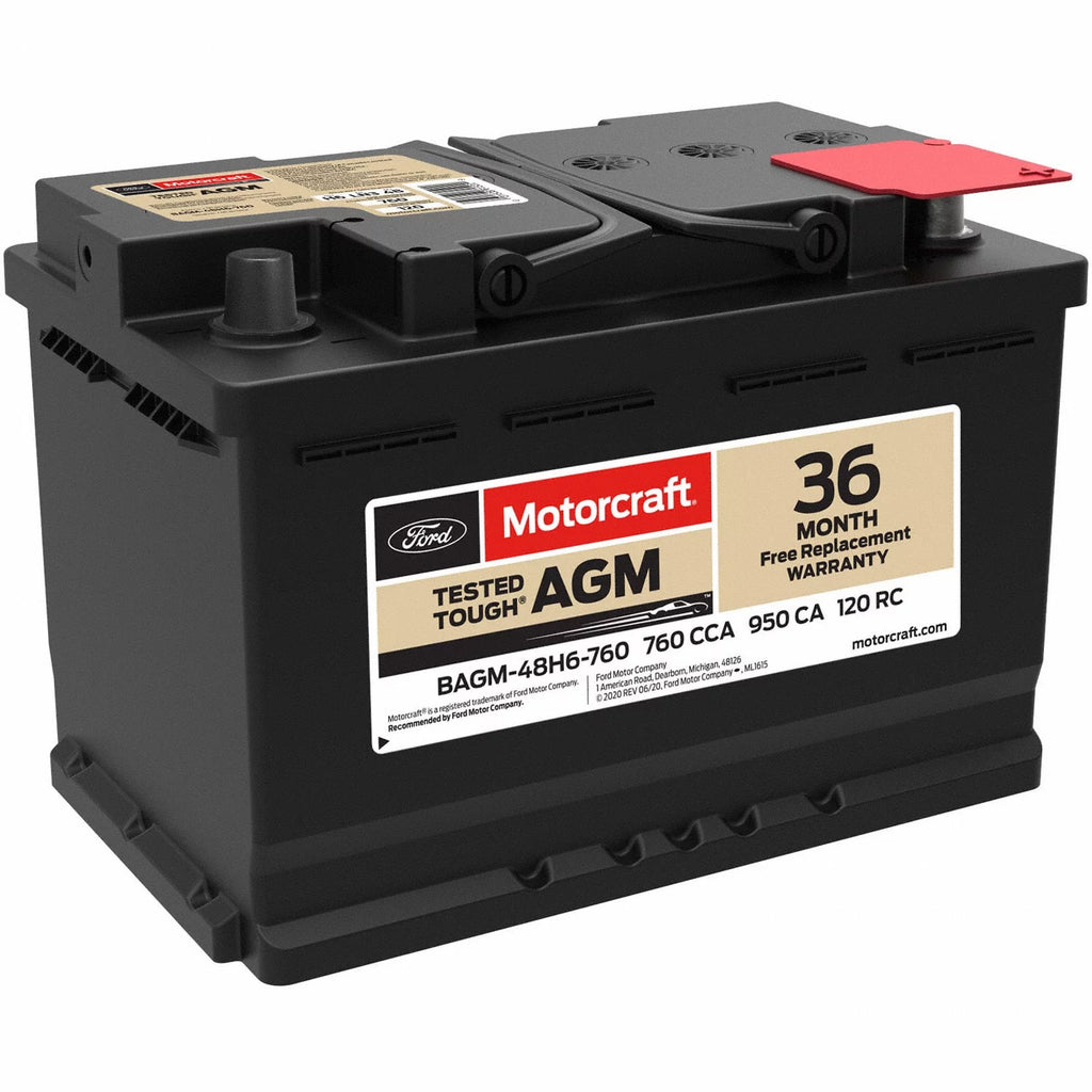 Automotive Battery H82753