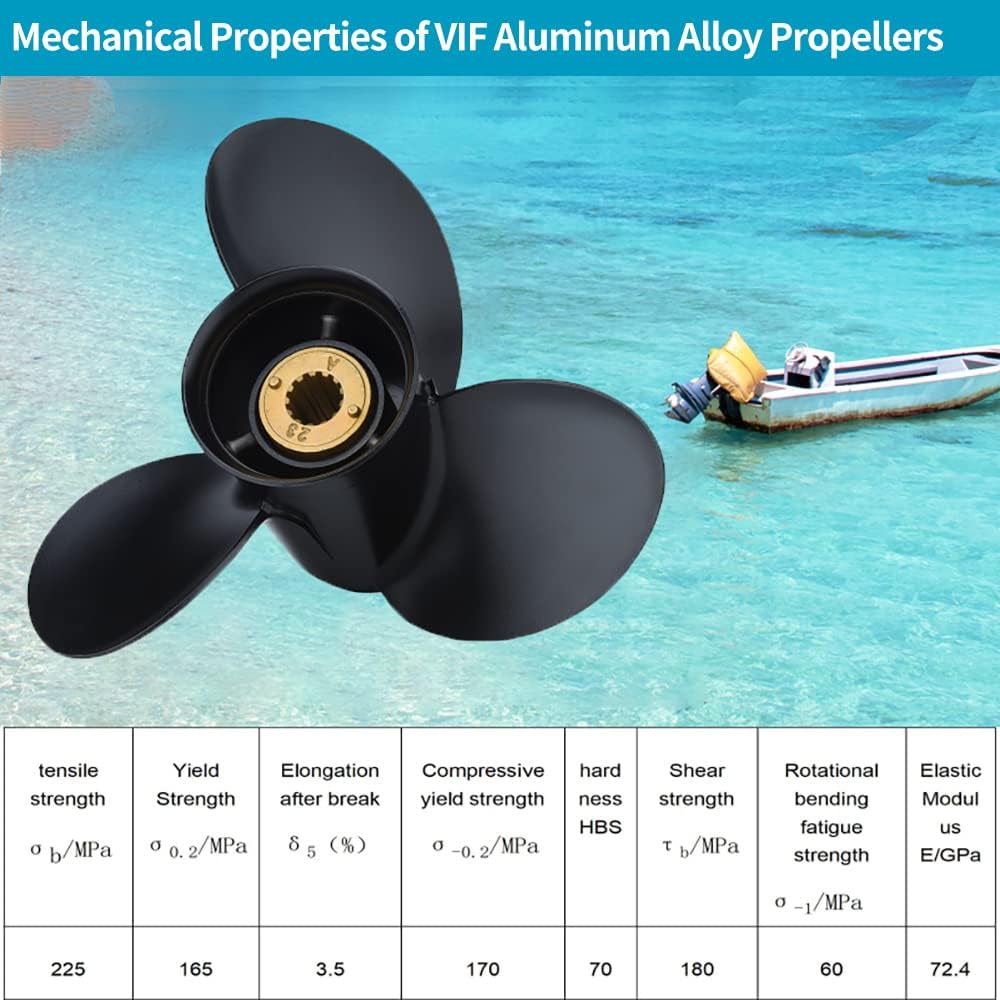 Aluminum Outboard Propeller for Mercury Engines, 13 Spline Tooth, RH, Pack of 2 M6286