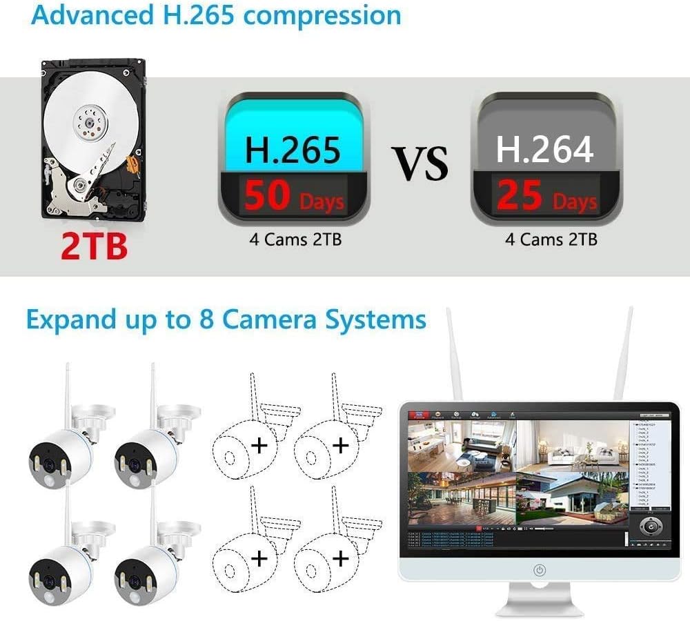 16inch 1080p IPS Monitor 2TB Hard Drive 3MP Spotlight IP Cameras 8CH WiFi Surveillance System Z8669