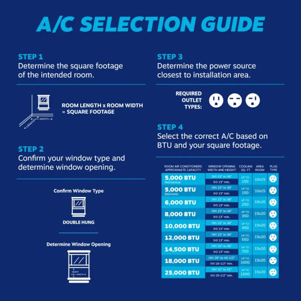 12000 BTU Window Air Conditioner S677