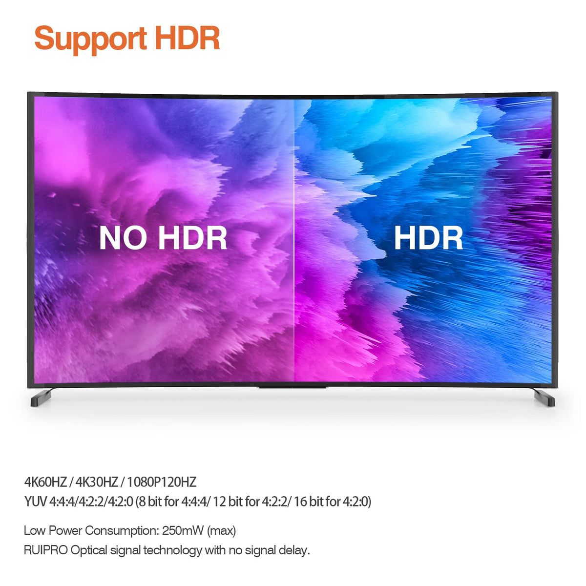 4K60HZ HDR 100 feet Fiber HDMI Cable O699