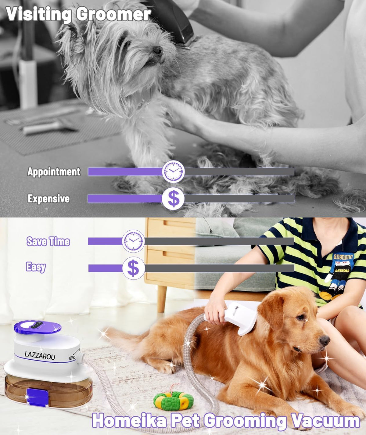 Pet Grooming Kit with 4L Dust Cup, Hair Blower & Electric Clippers, Low Noise Dog Grooming Vacuum I935860