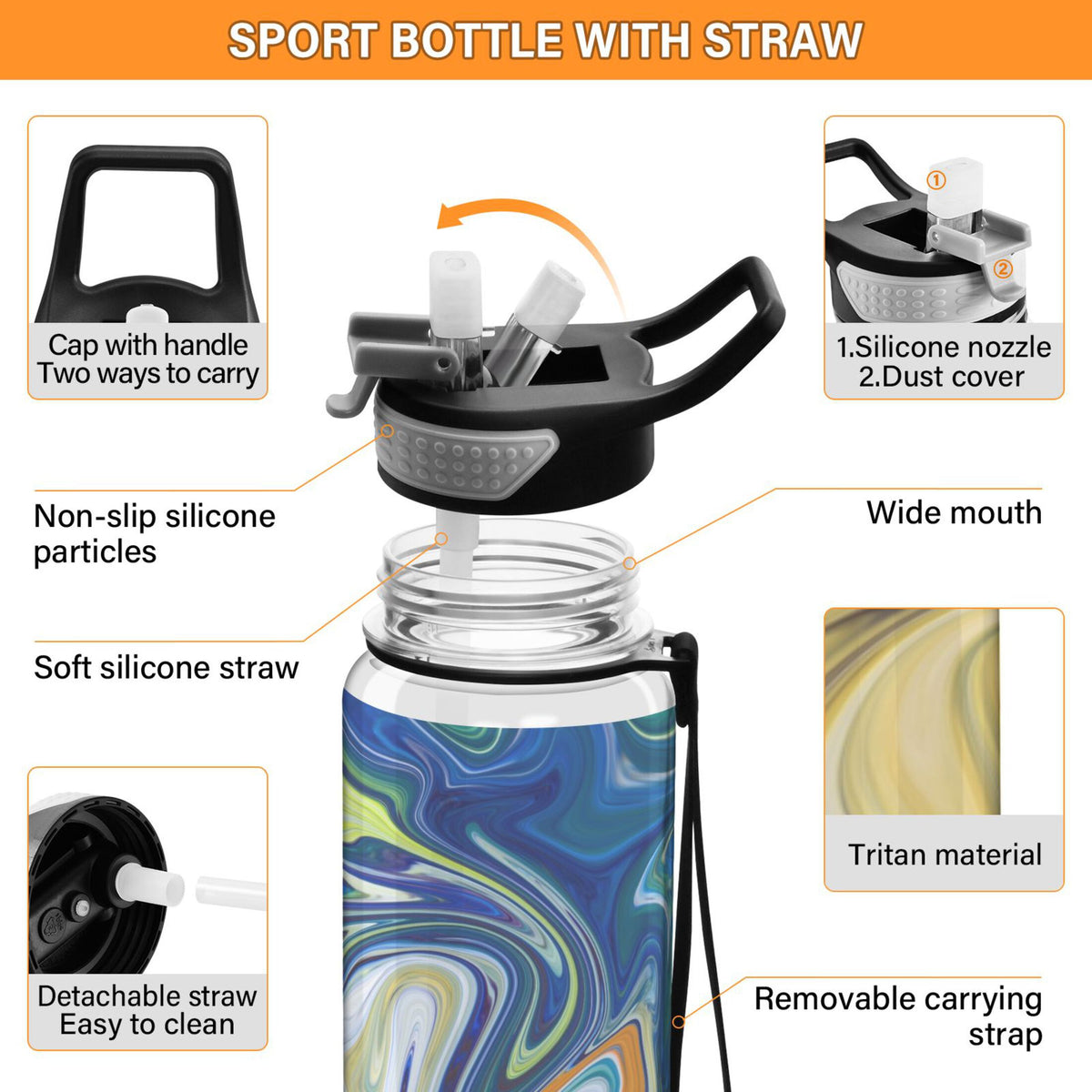 32oz Tritan Leakproof Water Bottle with Straw B984