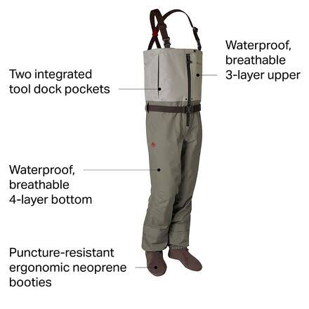 Escape Zip Wader Boulder/Slate, L/Long E2787