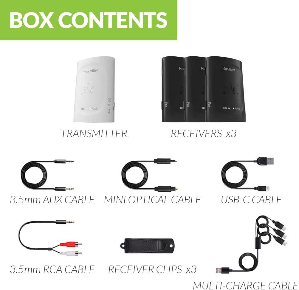 Wireless Audio Transmitter Receiver Set G385