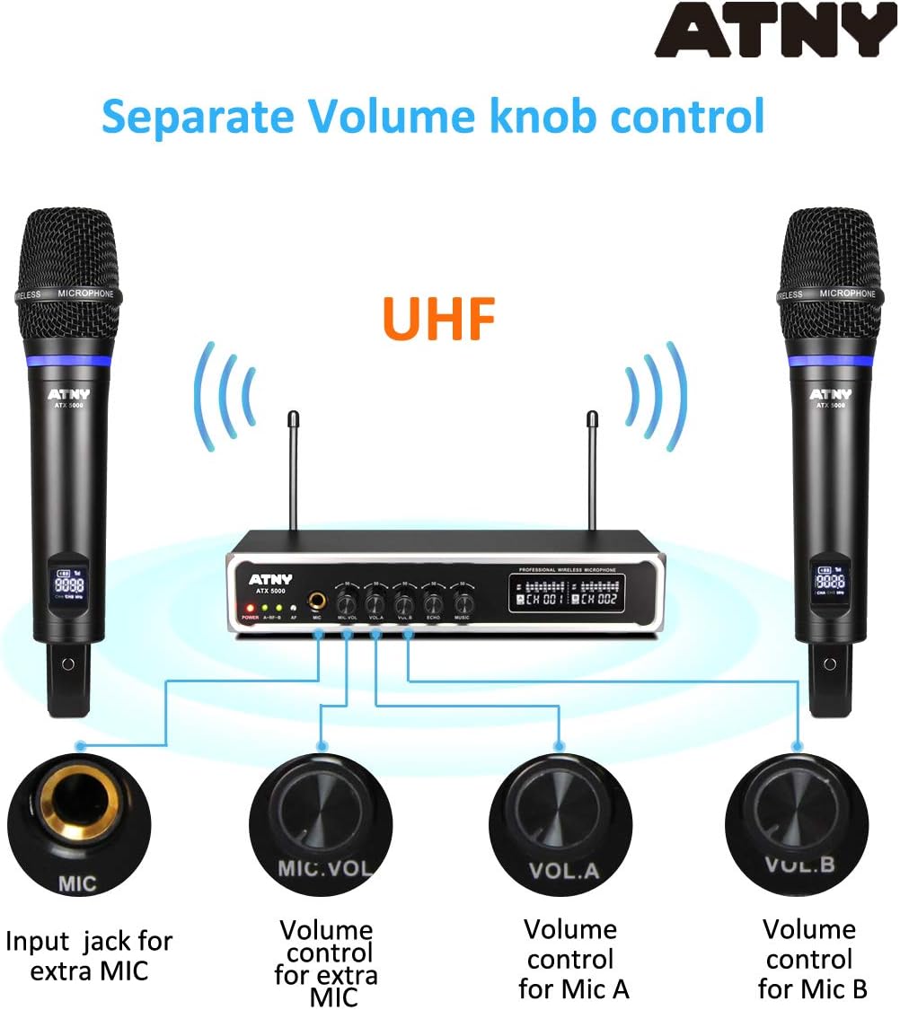 UHF Dual Channel Handheld Wireless Microphone System with 2 Rechargeable Metal Mics and LED Display E1437