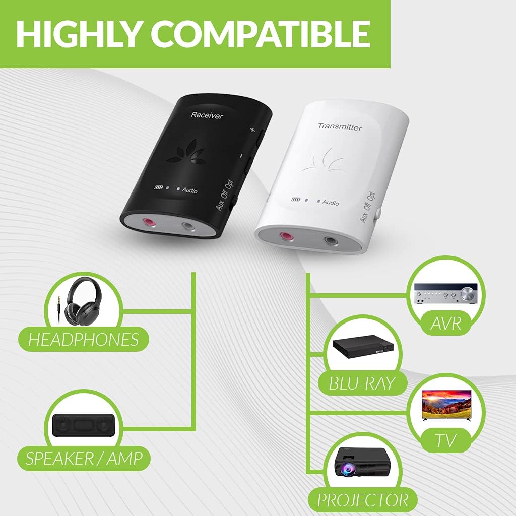 Wireless Audio Transmitter Receiver Set G385