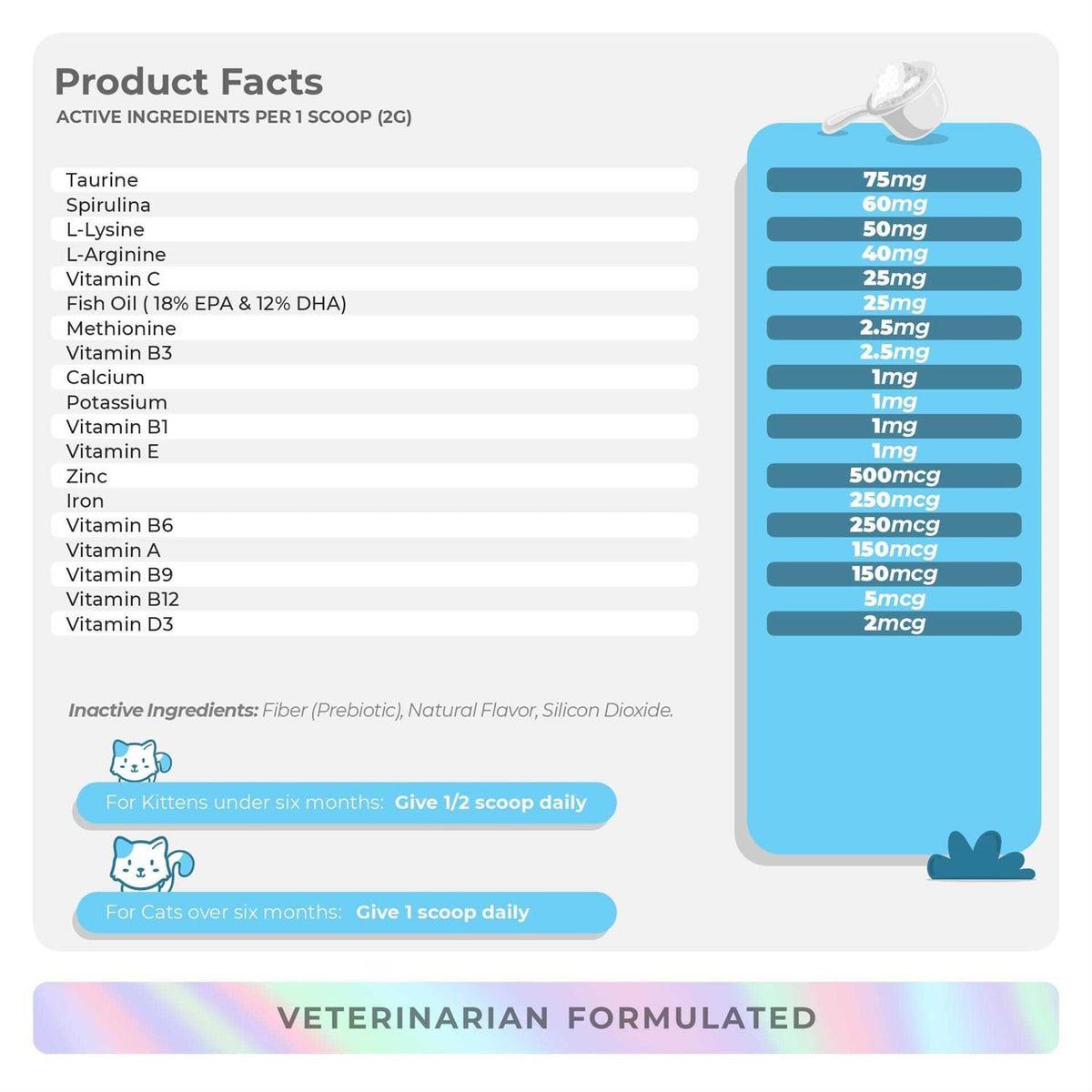 10 in 1 Multivitamin Powder for Cats M43355