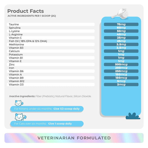 10 in 1 Multivitamin Powder for Cats M43355