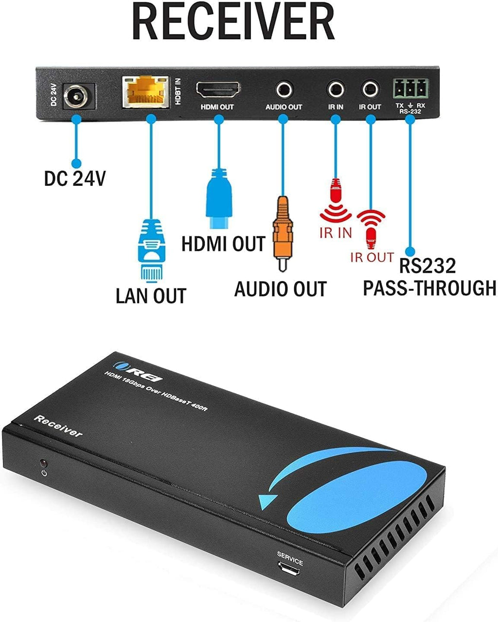 1x8 HDMI Extender Splitter HDBaseT 4K Over Single Cable CAT6/7 with IR Remote Q34547