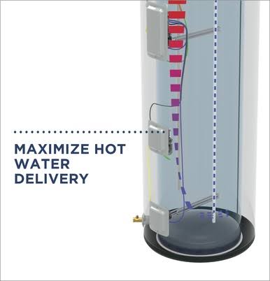 40 Gallon Electric Water Heater P2318