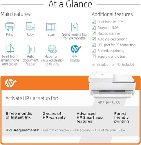 White All-in-One Wireless Color Inkjet Printer, Print Copy Scan O72802