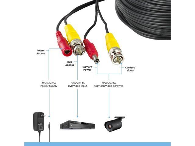 4-Pack 60ft BNC Security Camera Cable L717204