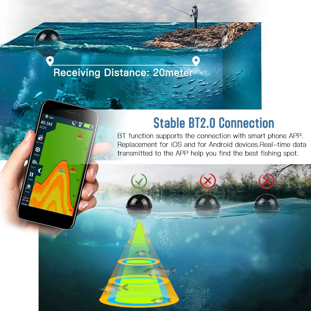 Ice Fish Smart Portable Fish Detector P741