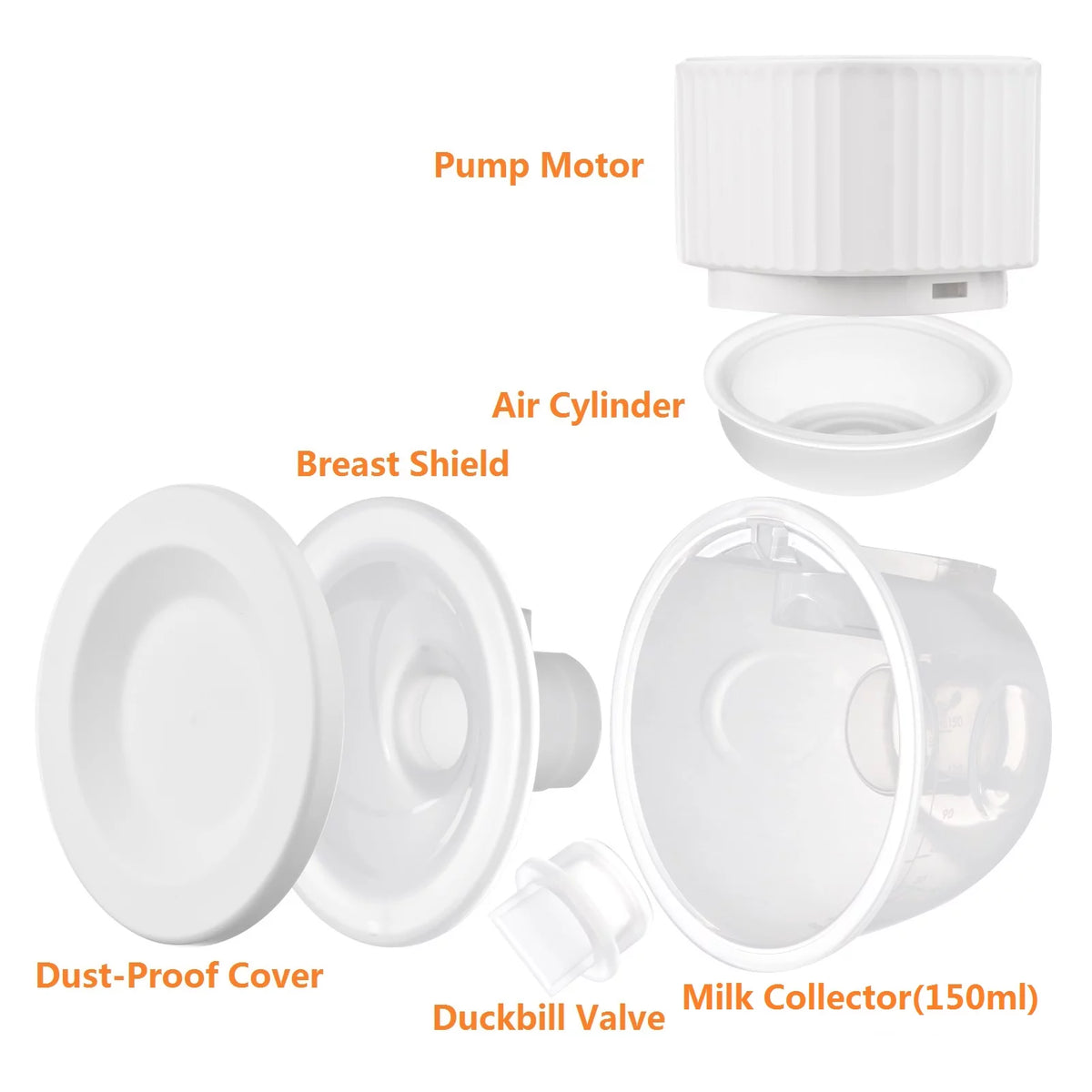 Wearable Electric Feeding Pump with Large Display Screen M2558