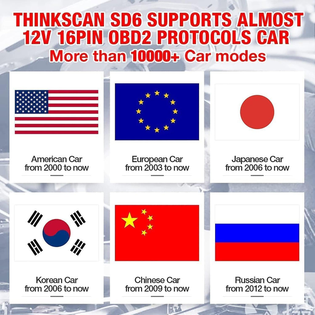 OBD2 Scanner with 28 Reset Car Diagnostic Tool I429025