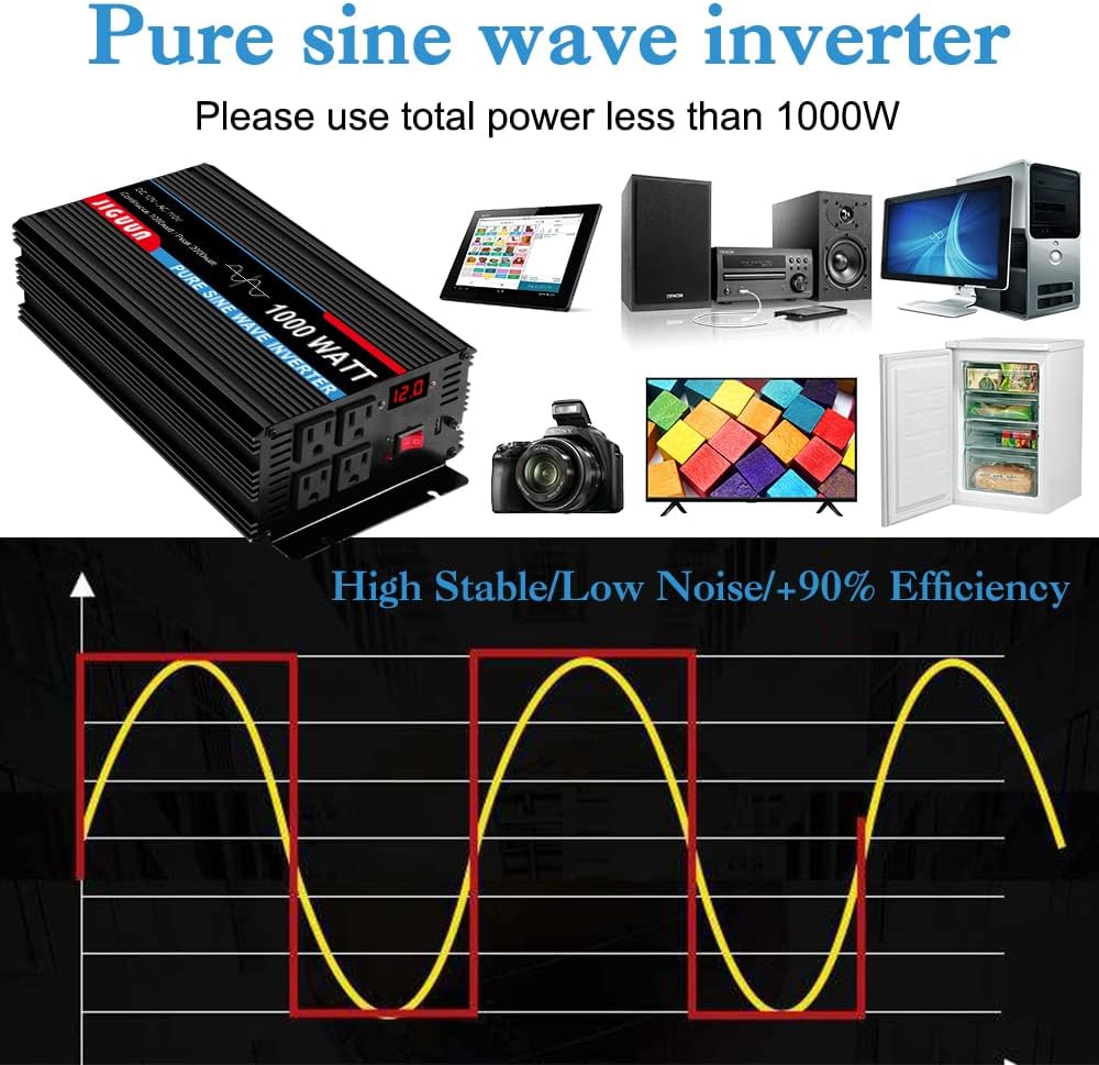 1000 Watt Pure Sine Wave Power Inverter DC 12V to AC 110V Converter F13545