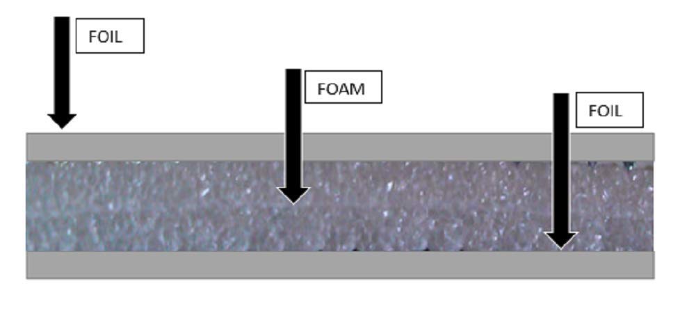 4' x 100' Automotive Thermal Insulation Sound Deadener H26206