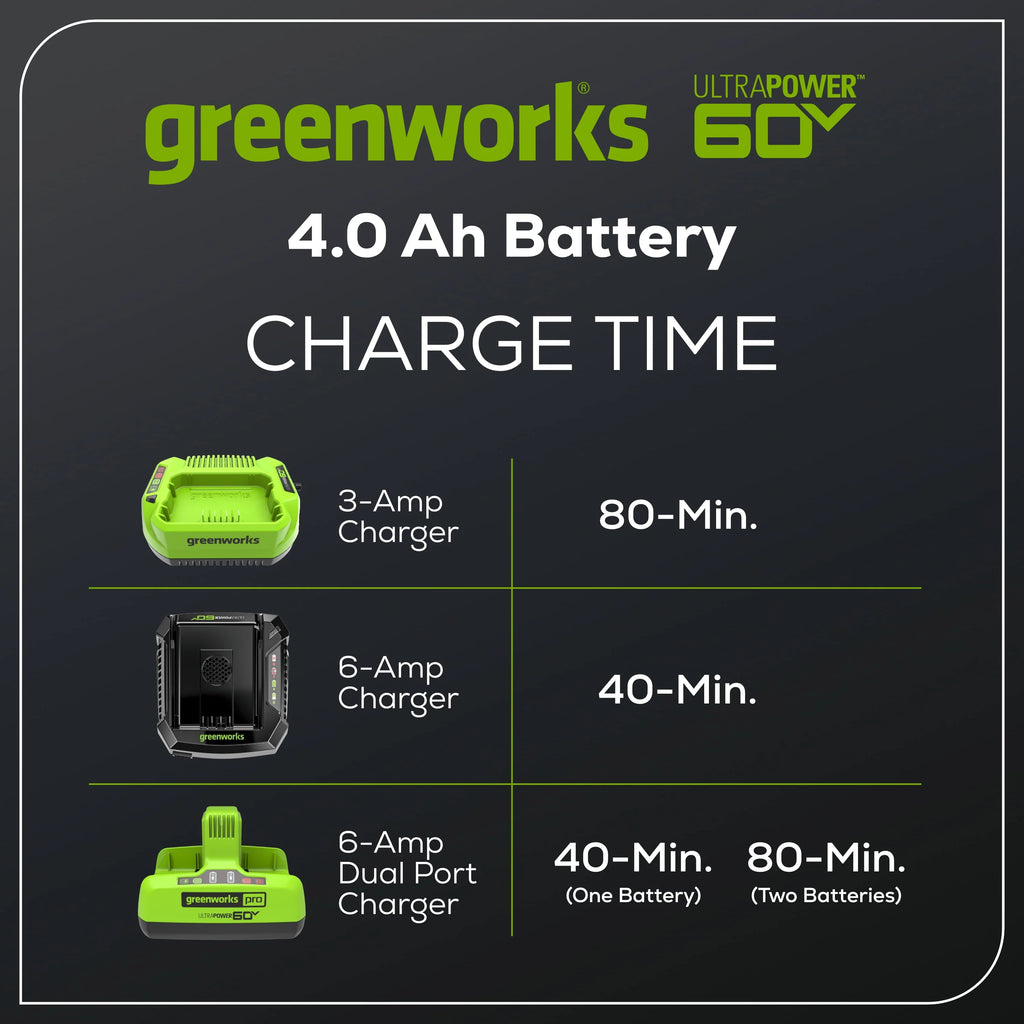 60V 4.0 Ah Battery J44042