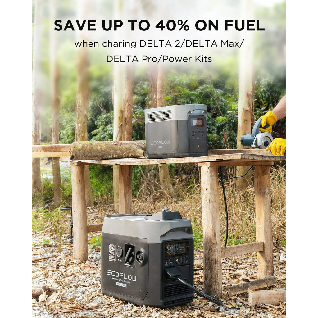 Portable Power Station 2016Wh 2400W N564658