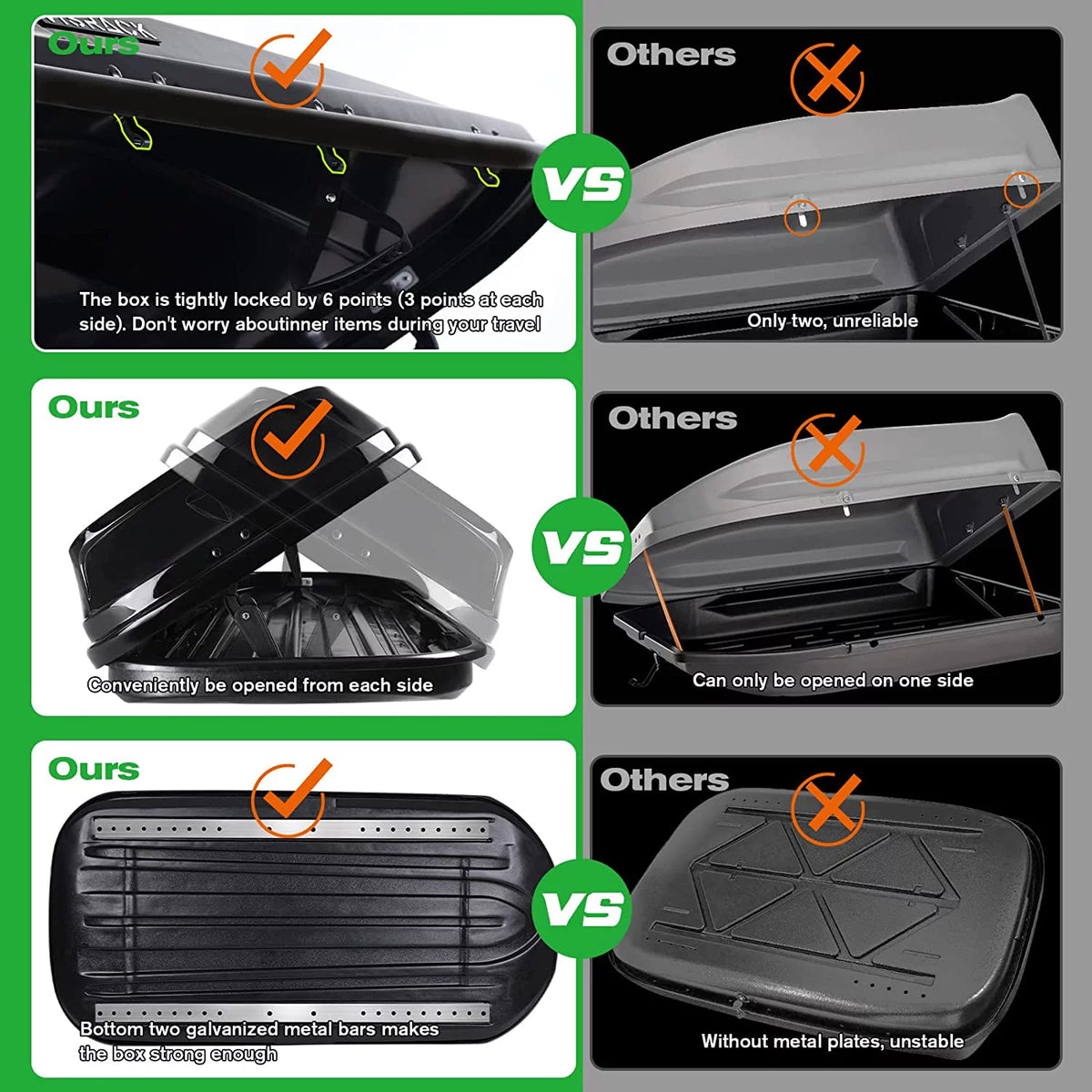 Large Hard Shell Rooftop Cargo Box, 62 x 31 x 15 Inches, 15 Cubic Feet, Black J962