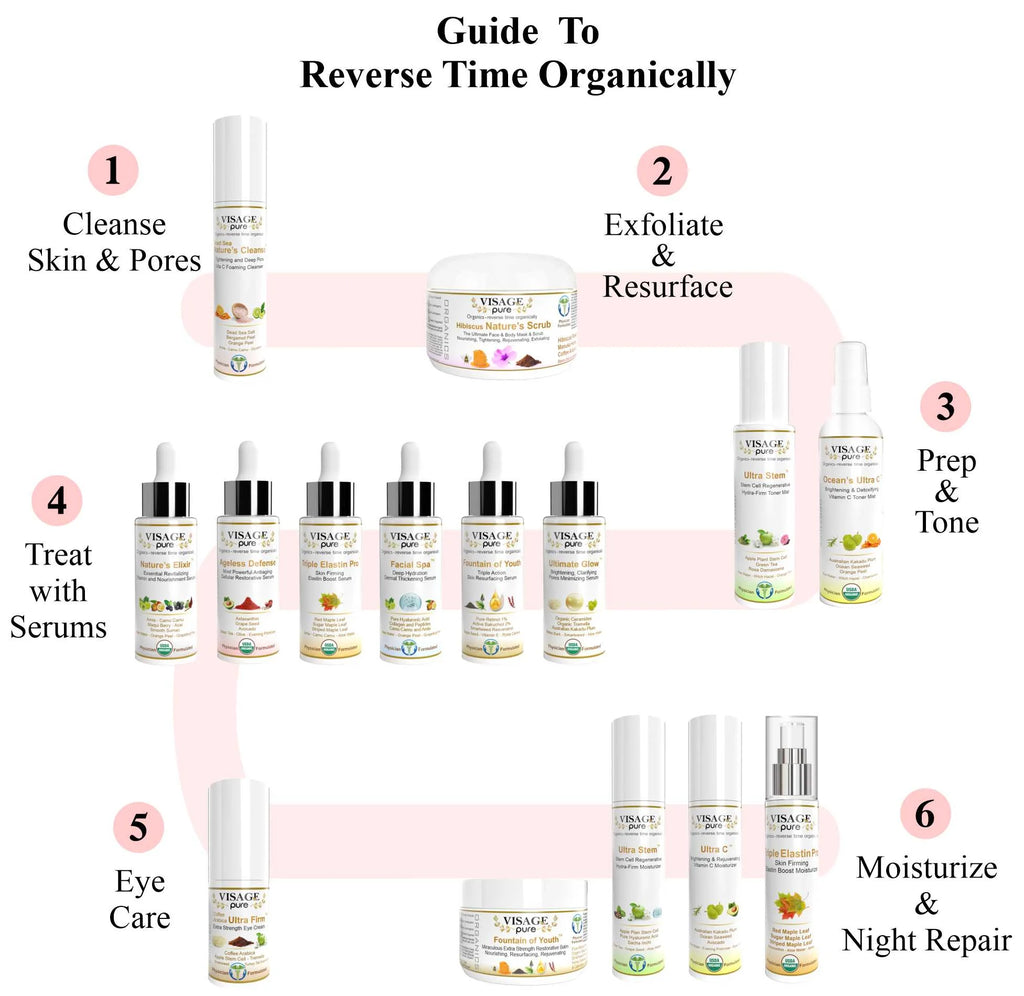 Extra Strength Restorative Melting Balm B72561