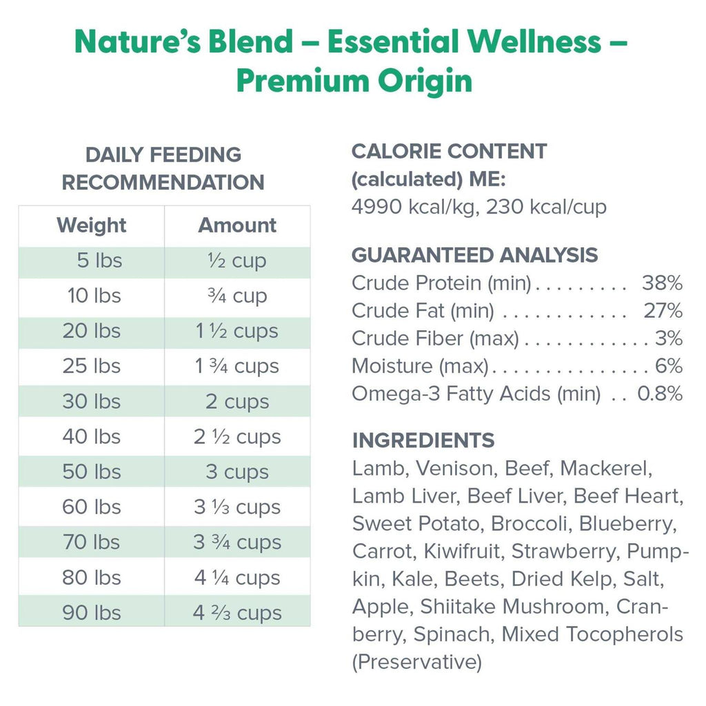 Freeze-Dried Dog Food I85574