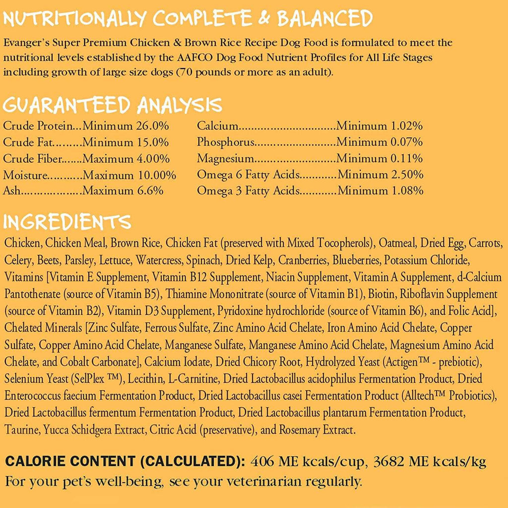 Chicken with Brown Rice Dry Dog Food R116122