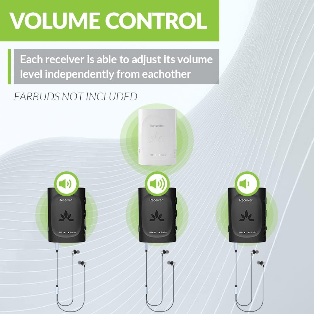 Wireless Audio Transmitter Receiver Set G385