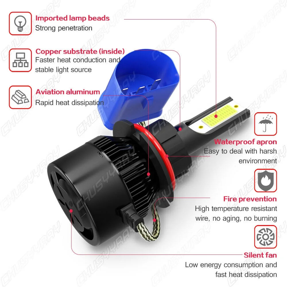 LED Headlight Fog Light Hi-Lo for Mitsubishi Mirage G4 G567251