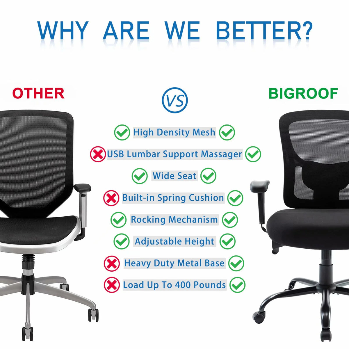 Black Ergonomic Mesh Office Chair with Arms N499889