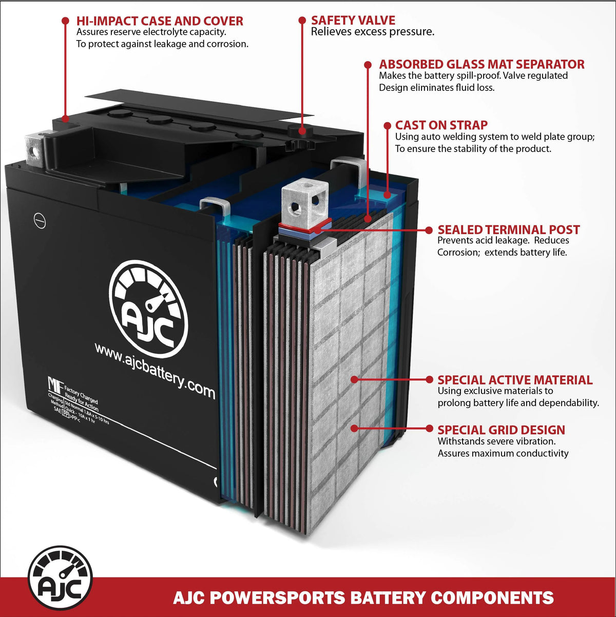 Ski-Doo Grand Touring LE 600 HO 600CC 12V Snowmobile Replacement Battery B68692