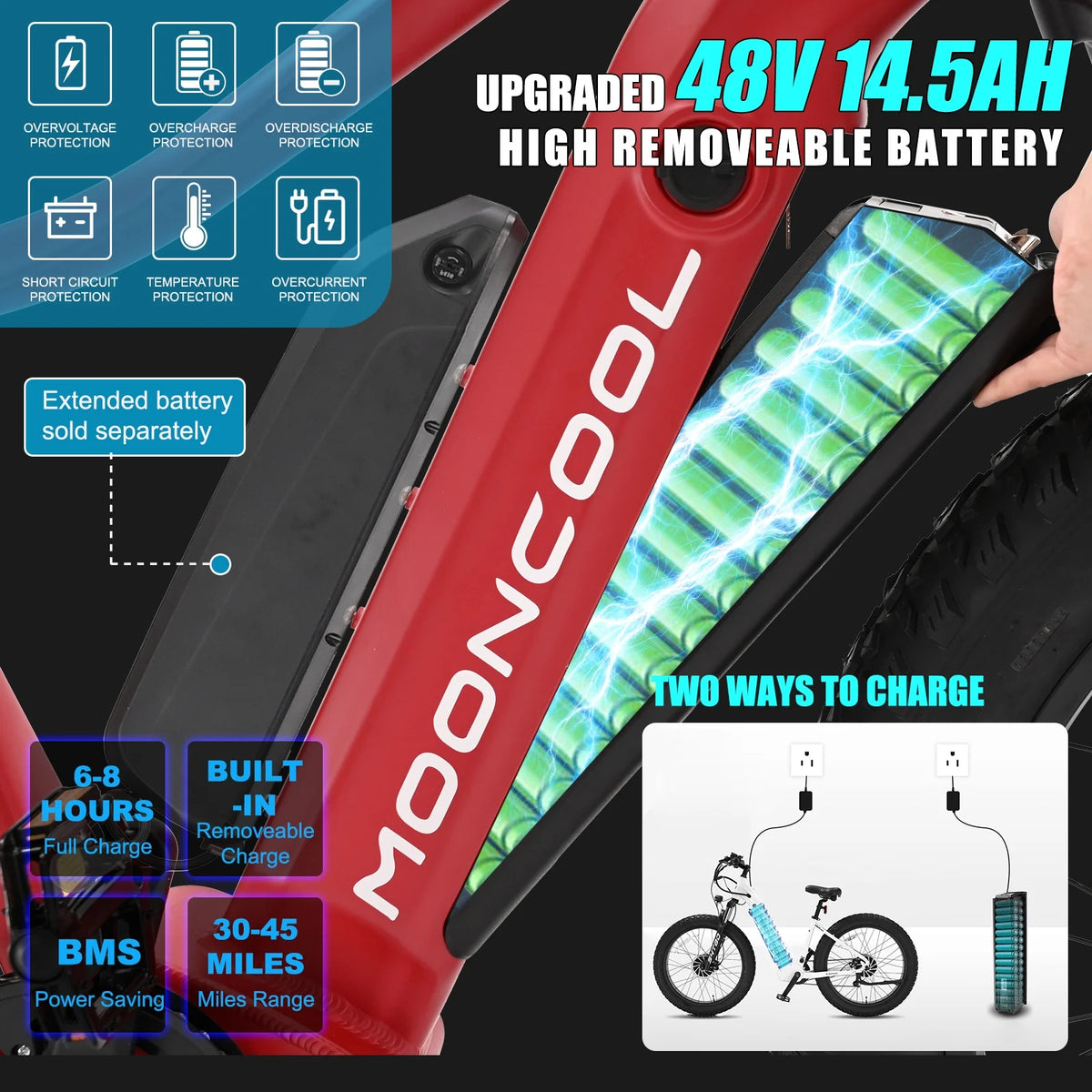 48V 1000W Dual Motors 26 x 4 Fat Tire 7-Speed Electric Mountain Bike N62533