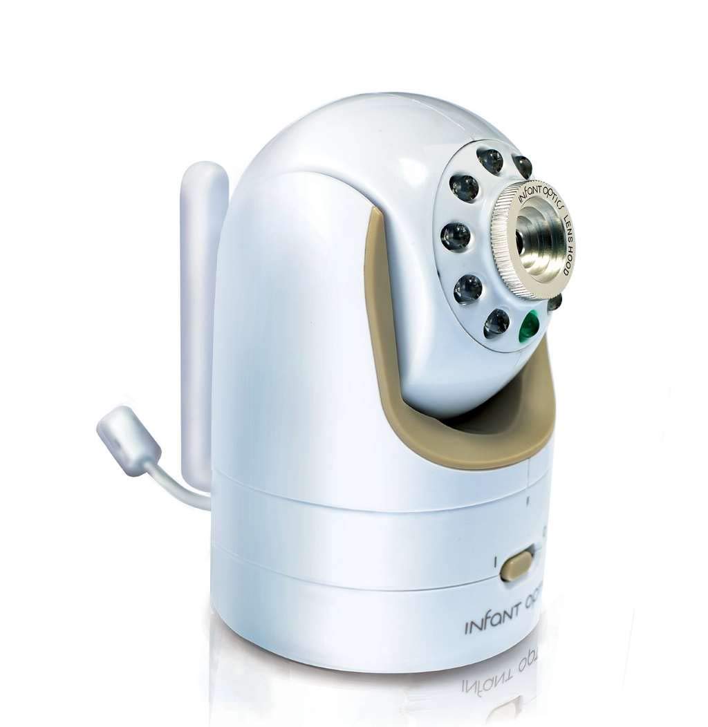Add-on Camera L145