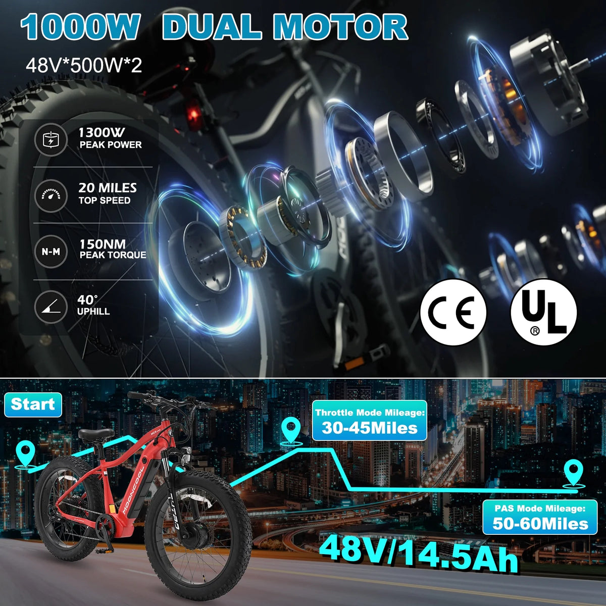48V 1000W Dual Motors 26 x 4 Fat Tire 7-Speed Electric Mountain Bike N62533