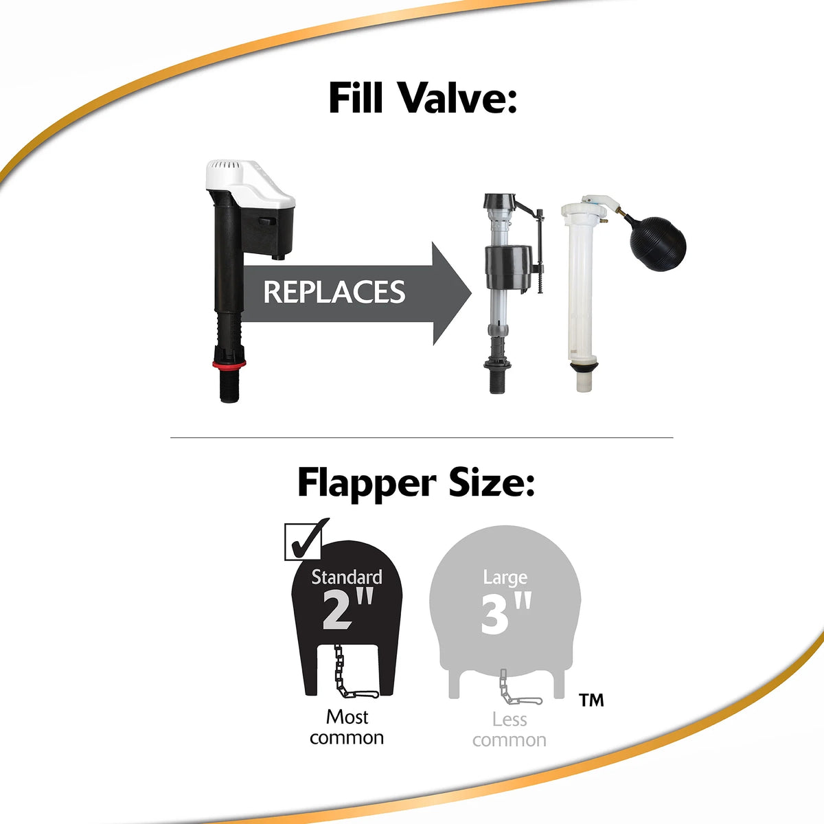 2-inch Complete Toilet Repair Kit, 1-Pack U761645