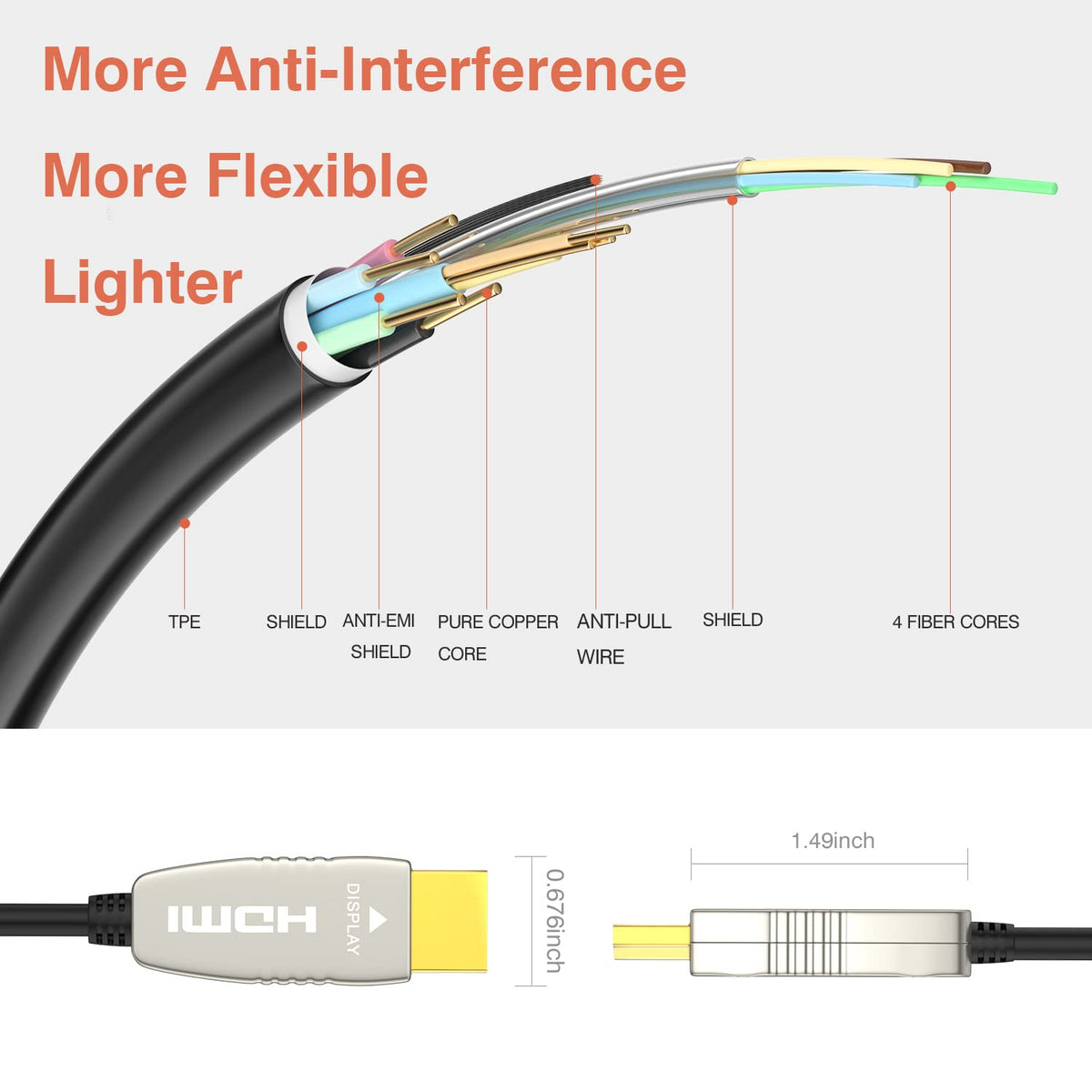 4K60HZ HDR 100 feet Fiber HDMI Cable O699