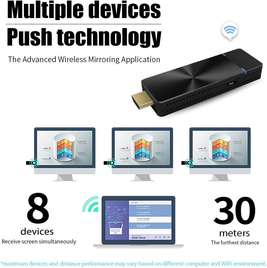 5G WiFi 4K HDMI Wireless Presentation Streaming Stick G209