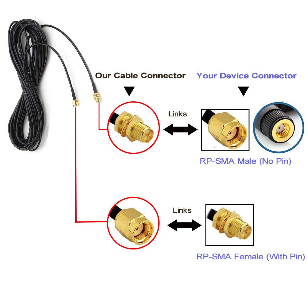 2Pack 33ft WiFi Antenna Extension Cable RP-SMA Male to Female Connector B9503