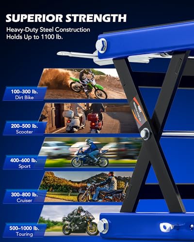 1100lb Motorcycle Scissor Lift Jack with Wide Deck T Handle T8195