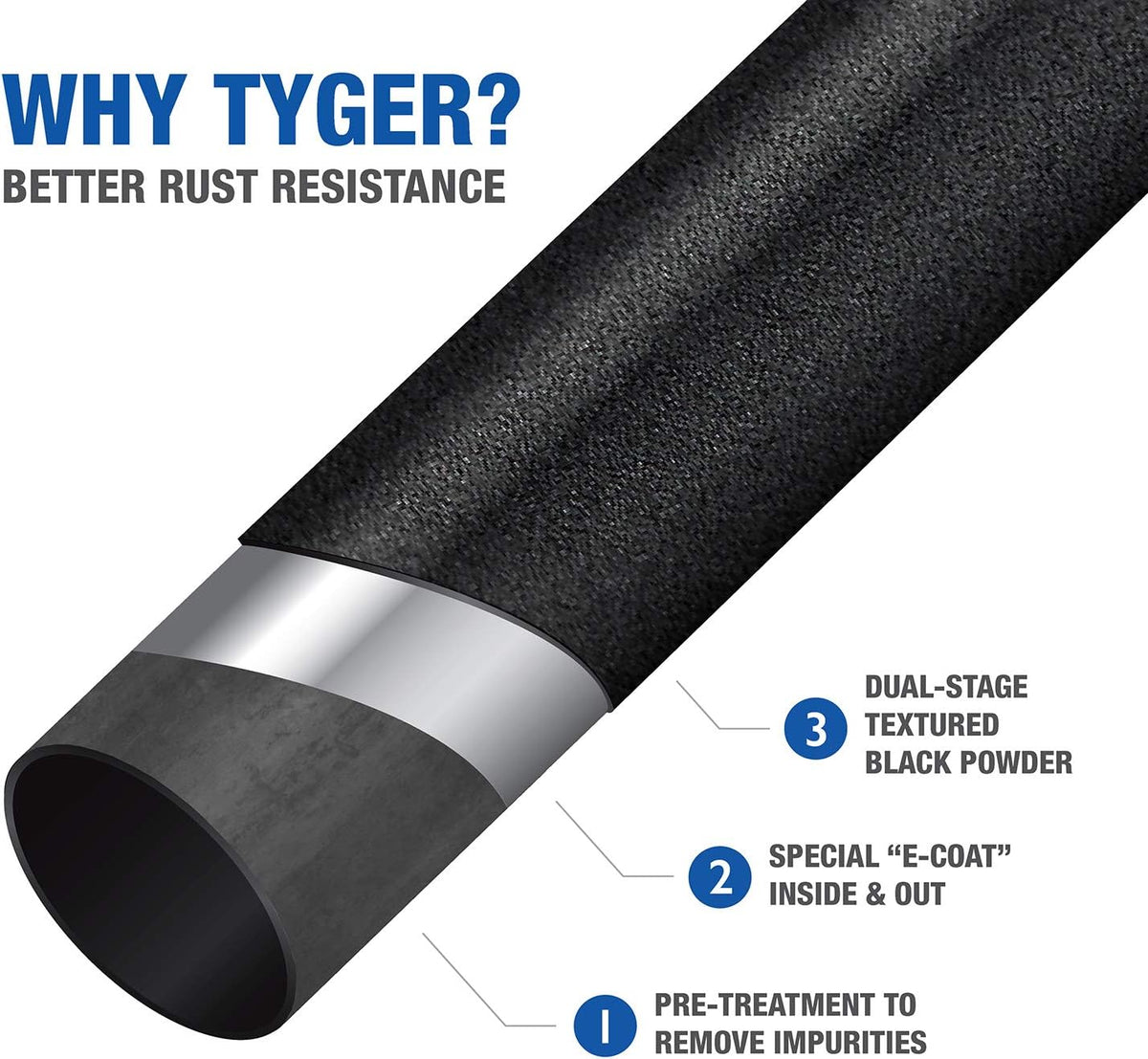 Textured Black 3.5 inch Running Boards Side Step Nerf Bars O52778