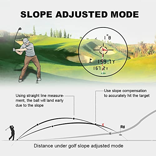 Golf Rangefinder with Slope and Pin Lock Vibration, Rechargeable Battery Laser Range Finder X51084