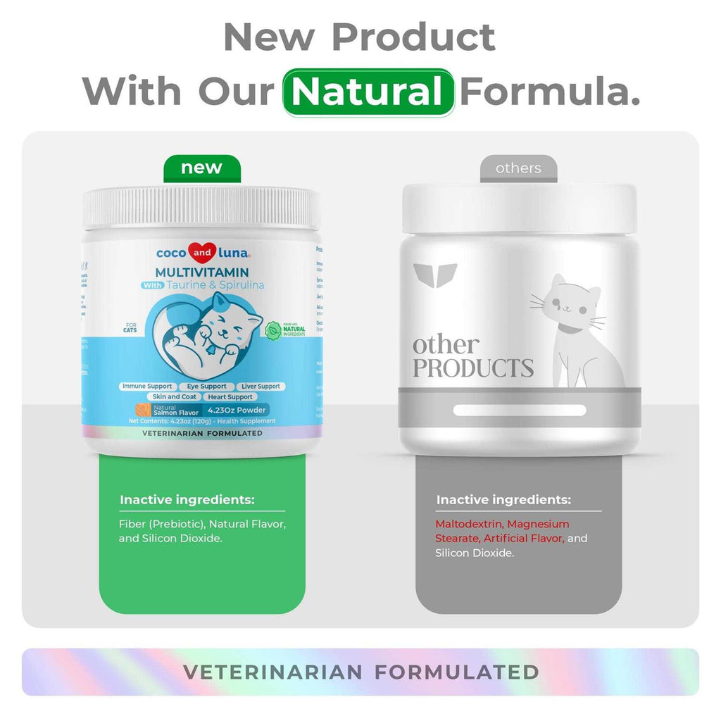 10 in 1 Multivitamin Powder for Cats M43355