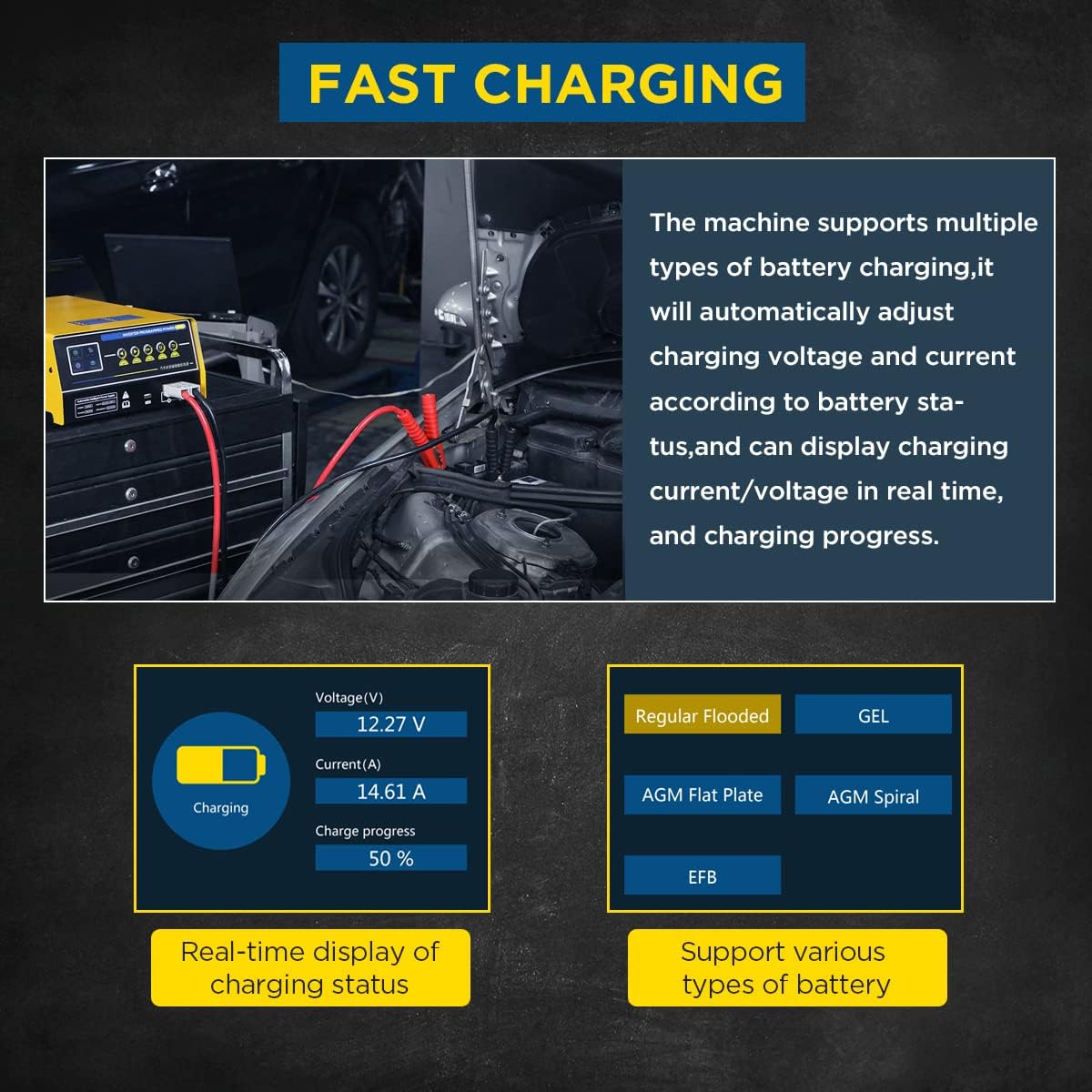12/24V Car Battery Charger Jump Starter with LCD Display E252