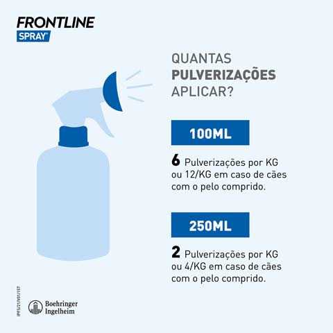 Frontline Spray 250 ml U659576