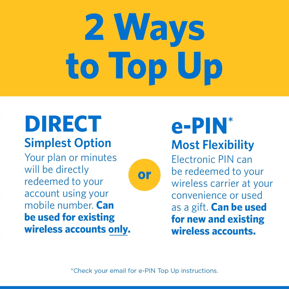 $35 Prepaid e-Pin Top Up Z865
